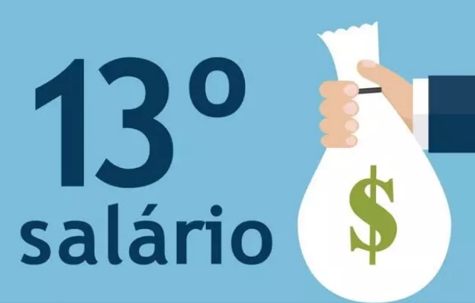 DÉCIMO TERCEIROS SALÁRIO