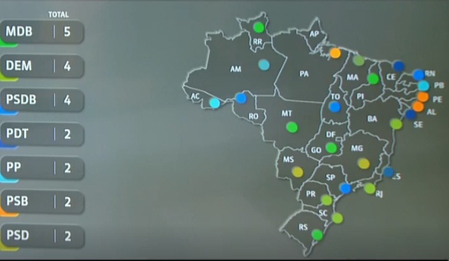 gráfico reprodução