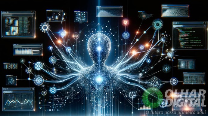 INTELIGENCIA ARTIFICIAL EMPREGO