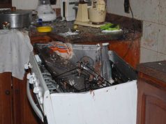 Perigo Silencioso: Panela de Pressão Explode e Deixa Mulher Ferida em Sinop