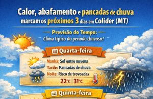 ☀️🌧️ Calor, abafamento e pancadas de chuva marcam os próximos 3 dias em Colíder (MT)