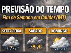 🌦️ Previsão do Tempo – Fim de Semana em Colíder (MT)