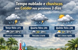 🌦️ Tempo em Colider: céu encoberto e pancadas de chuva ao longo do dia