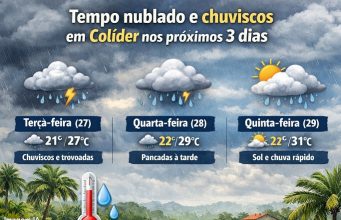 🌦️ Tempo em Colider: céu encoberto e pancadas de chuva ao longo do dia