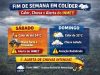 Tempo Muda no Fim de Semana em Colíder com Possíveis Temporais