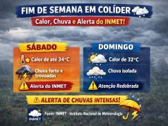 Tempo Muda no Fim de Semana em Colíder com Possíveis Temporais