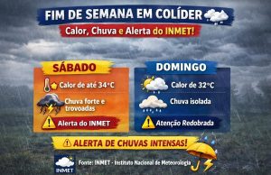 Tempo Muda no Fim de Semana em Colíder com Possíveis Temporais