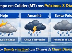 Céu nublado marca a previsão do tempo em Colíder
