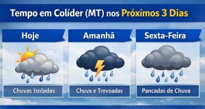 Céu nublado marca a previsão do tempo em Colíder