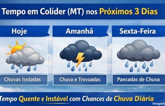 Céu nublado marca a previsão do tempo em Colíder