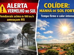 TEMPO HOJE: ciclone coloca o Sul em risco extremo, enquanto Colíder começa o dia com céu aberto e calor