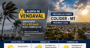 Alerta de ventos fortes no Sul; em Colíder, calor e chuva marcam o fim de semana