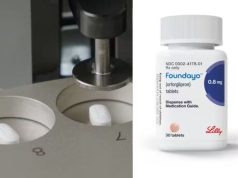 Chega de injeção: Mounjaro em pílula é aprovado nos Estados Unidos