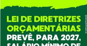 Salário mínimo proposto pelo Governo é de R$ 1.717 em 2027
