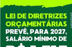 Salário mínimo proposto pelo Governo é de R$ 1.717 em 2027