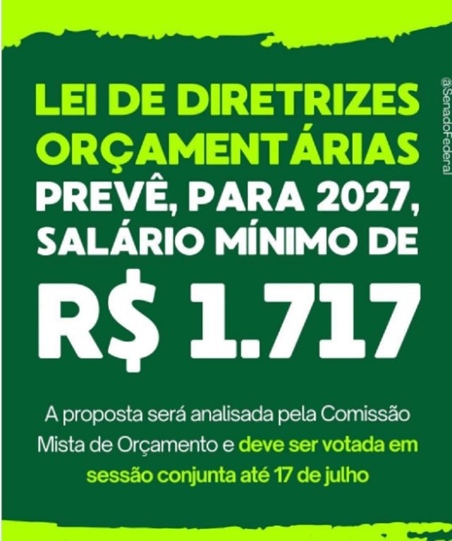salário minimo 2027