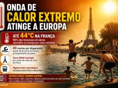 Onda de calor extremo provoca 40 mortes por afogamento na França em 5 dias