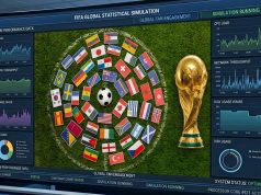 Quem vai ganhar a Copa do Mundo de 2026? Confira a lista dos 10 favoritos prevista por supercomputador
