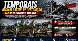 Temporal provoca destruição no Rio Grande do Sul e Defesa Civil mantém alertas para novas tempestades e risco de inundações