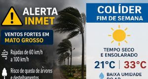 Fim de semana em Colíder será de tempo firme, mas alerta meteorológico acende atenção de temporal para várias cidades de MT