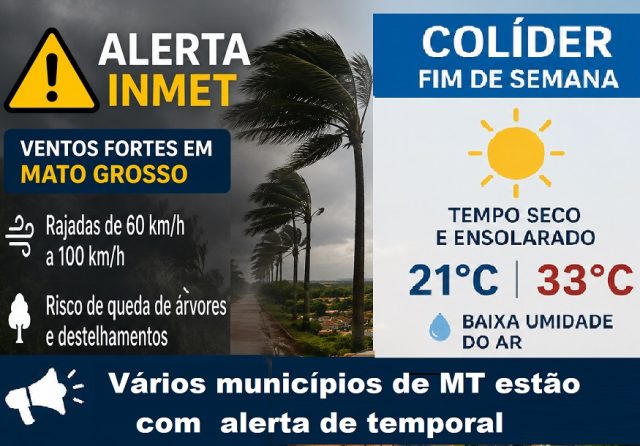 tempo colider domingo
