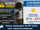 Fim de semana em Colíder será de tempo firme, mas alerta meteorológico acende atenção de temporal para várias cidades de MT