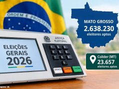Mato Grosso chega a 2,6 milhões de eleitores; Colíder tem 23,6 mil aptos a votar