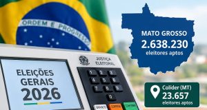 Mato Grosso chega a 2,6 milhões de eleitores; Colíder tem 23,6 mil aptos a votar